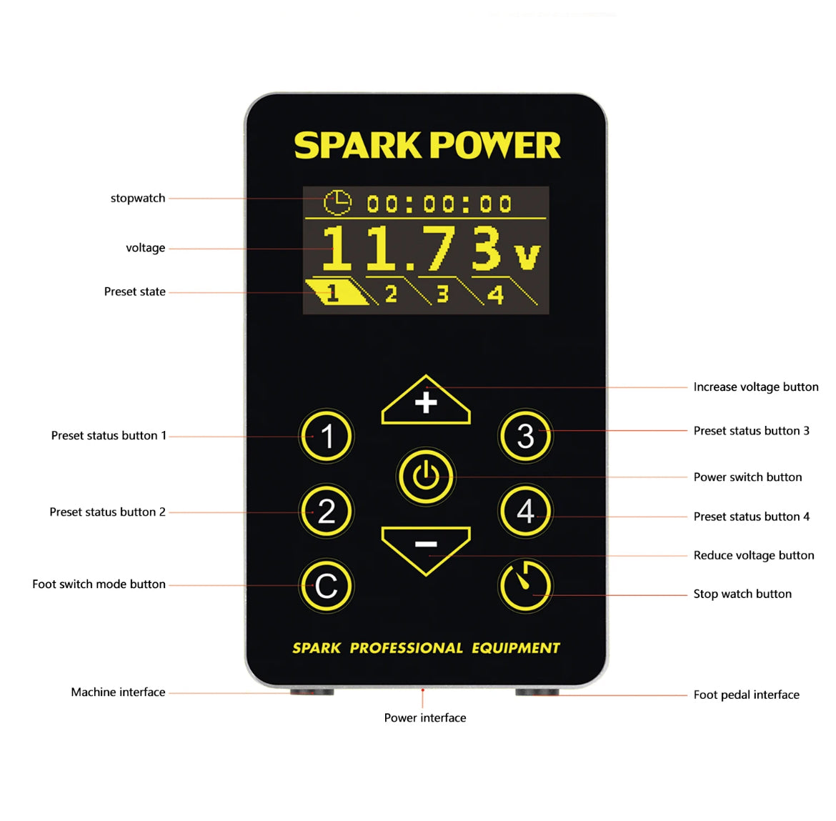 SPARK POWER SUPPLY