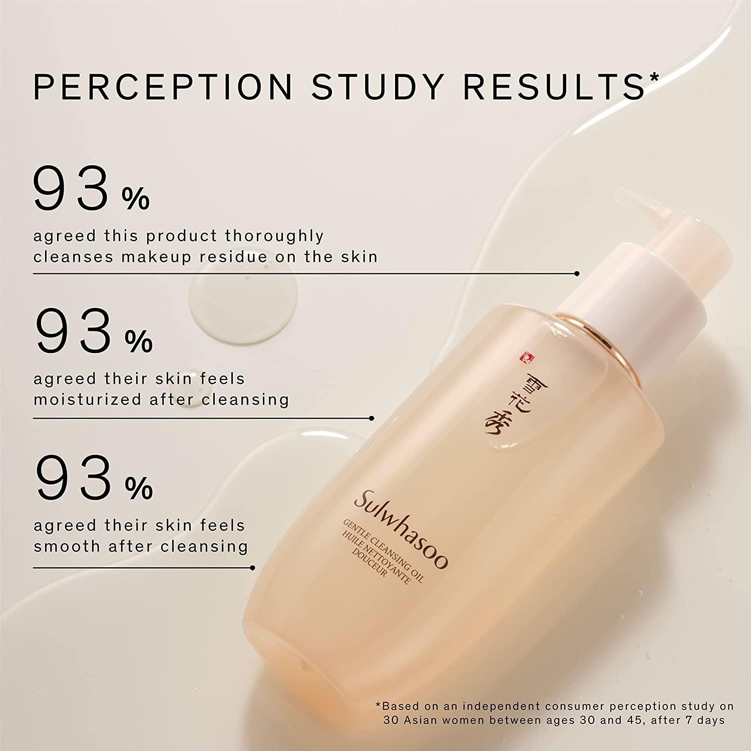 Sulwhasoo - Gentle Cleansing Oil 200ml