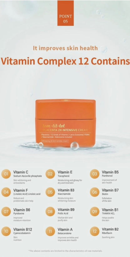 Tom-Tit-Tot - Placenta 2X Intensive Cream