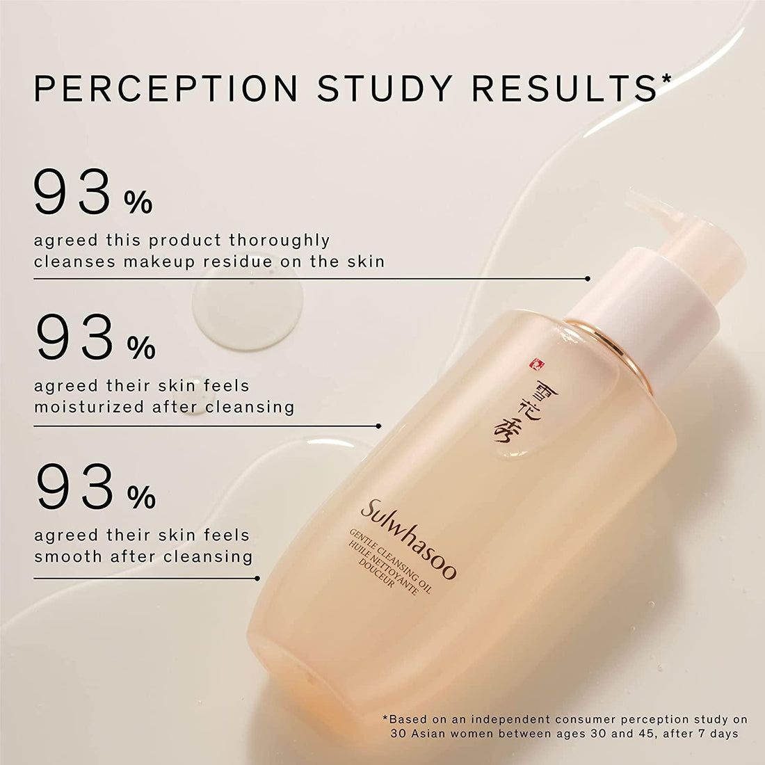 Sulwhasoo - Gentle Cleansing Oil 200ml